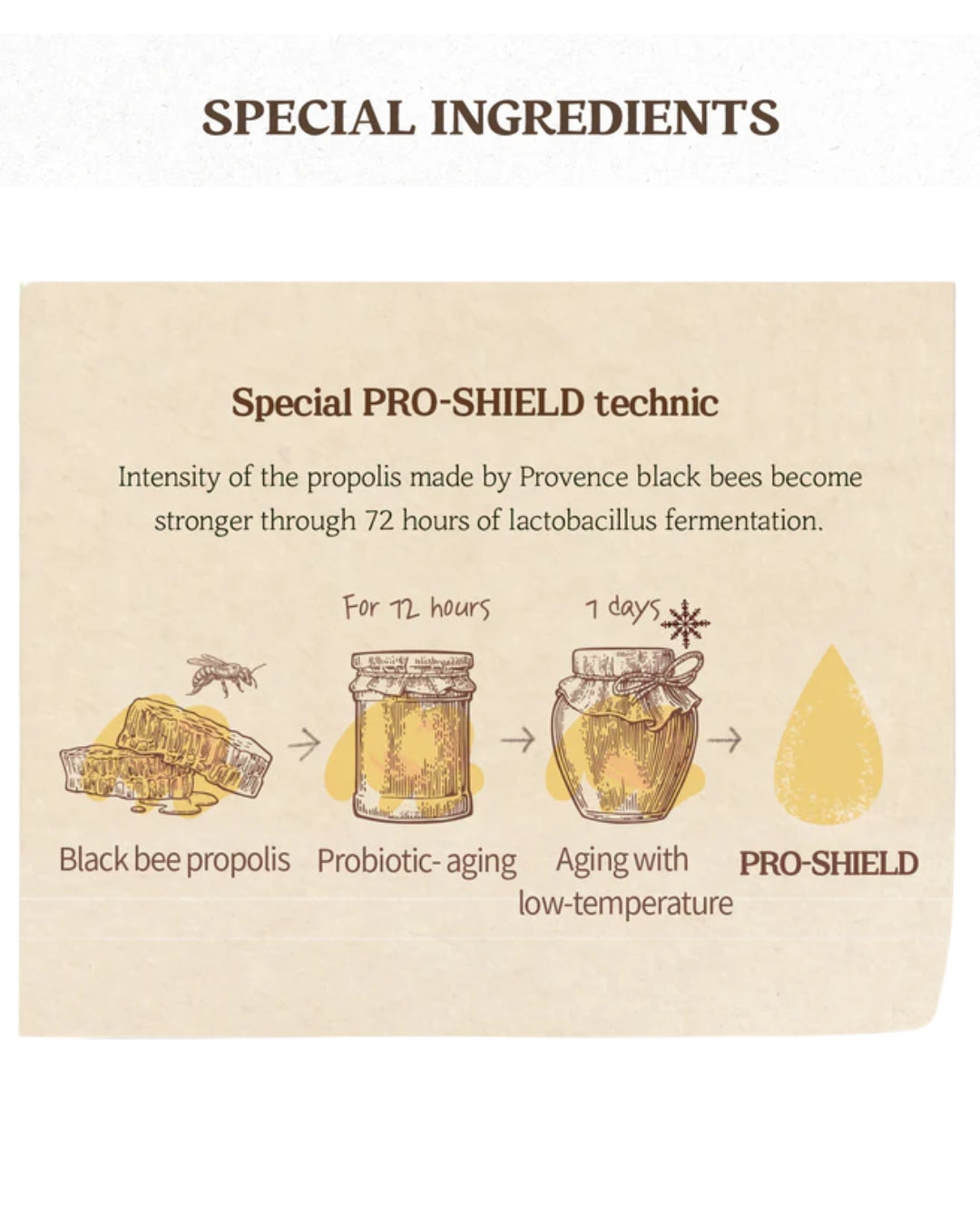 [SKINFOOD] Royal Honey Propolis Enrich Mask